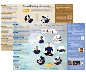 Instructiekaart voor de Sound Healing stemvorken