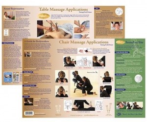 Instructiekaart Sount Healing; massagetherapie